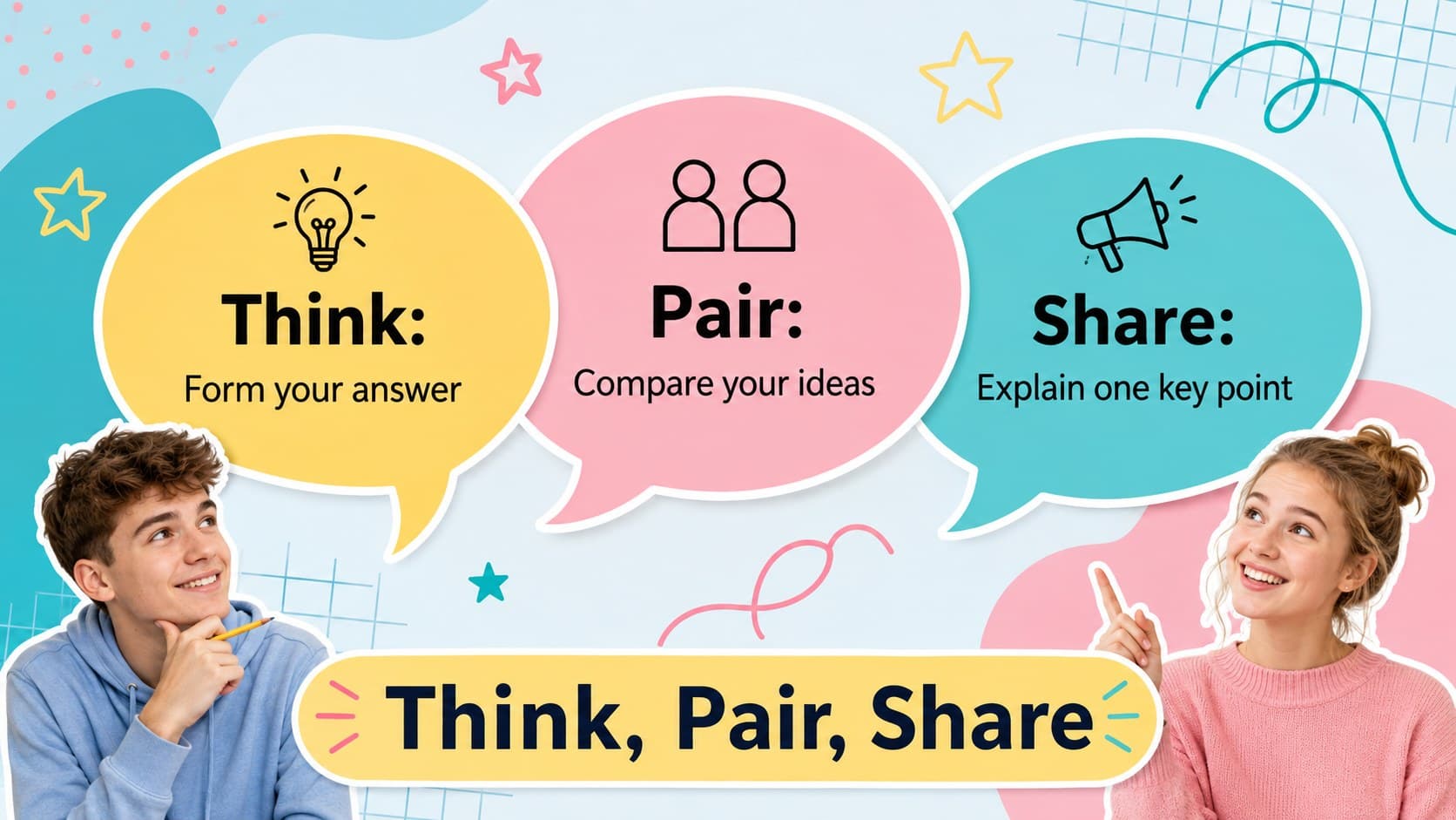 Interactive classroom Google Slides design for a think-pair-share discussion activity.