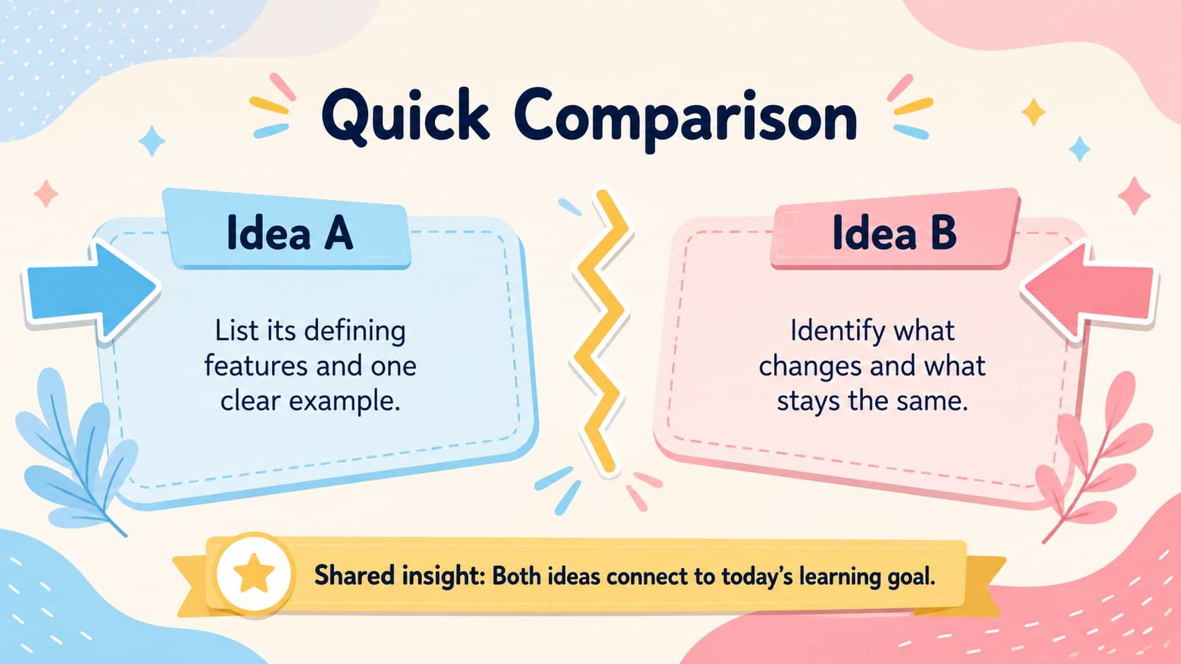 Blue pink and yellow education template slide comparing two classroom concepts.