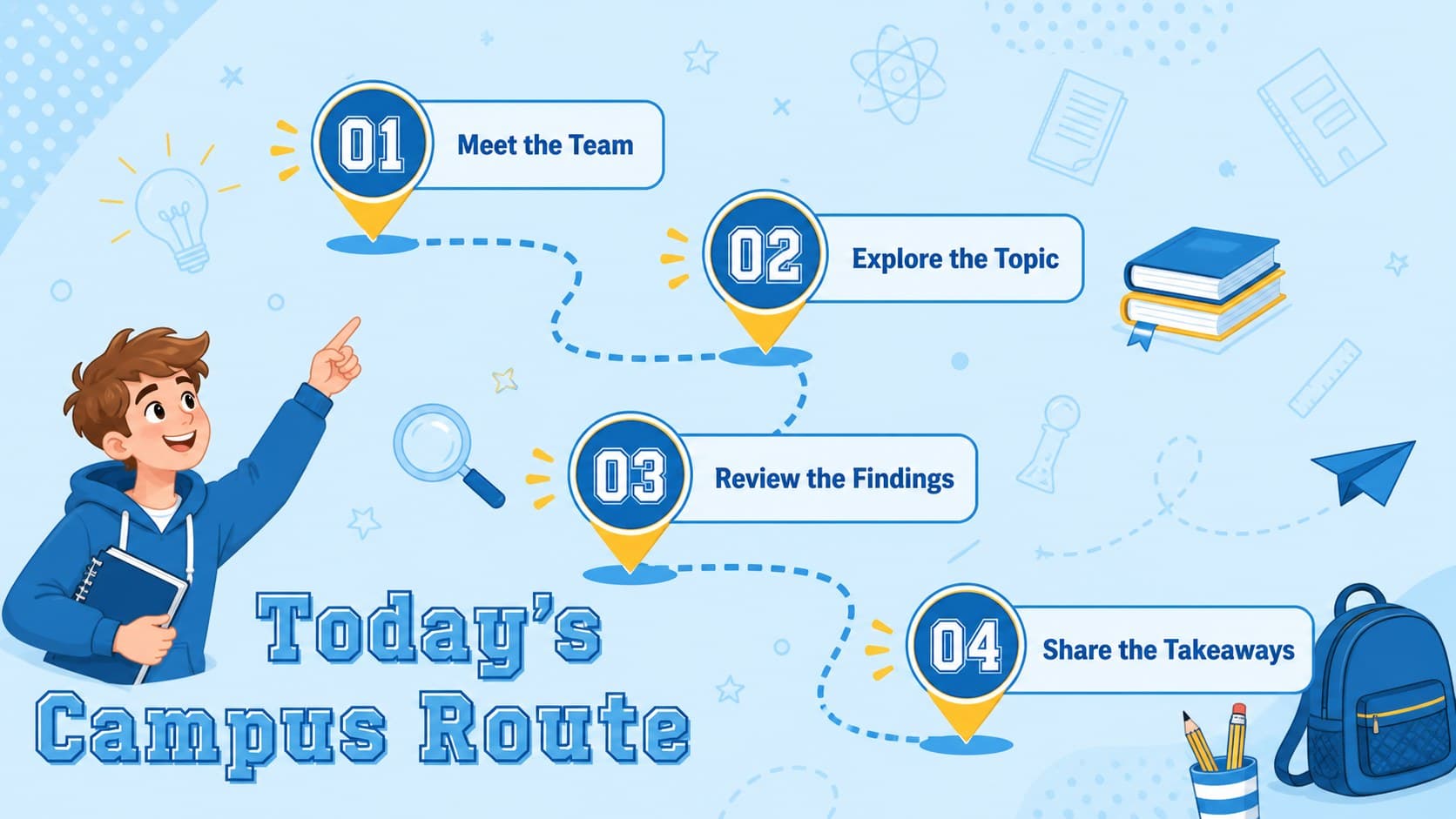 Playful campus slides for students showing a four-part presentation agenda with colorful academic icons.