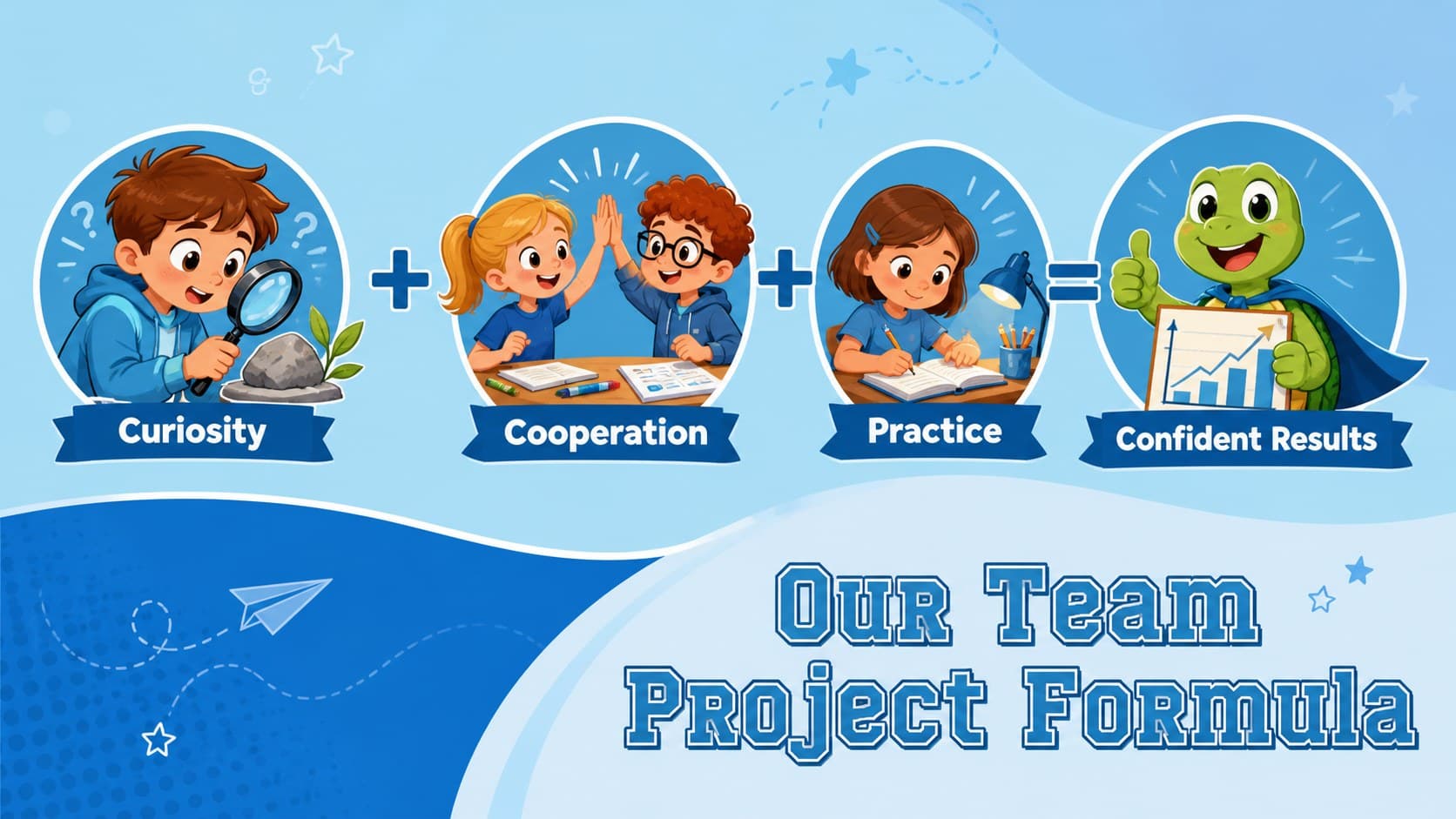 Blue illustrated teamwork slide explaining a simple formula for successful student group projects.