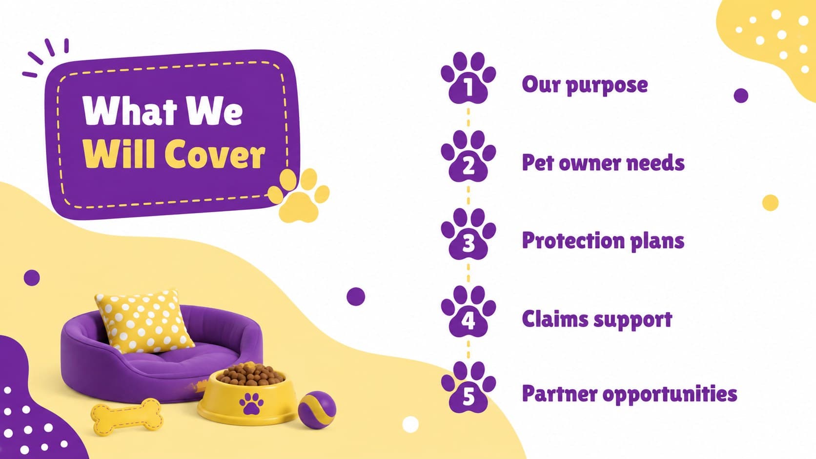 Agenda slide for an animal coverage company presentation with five illustrated topic markers.