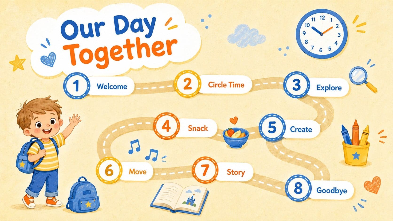 Pastel preschool daily schedule slide showing a sequence of classroom routines.