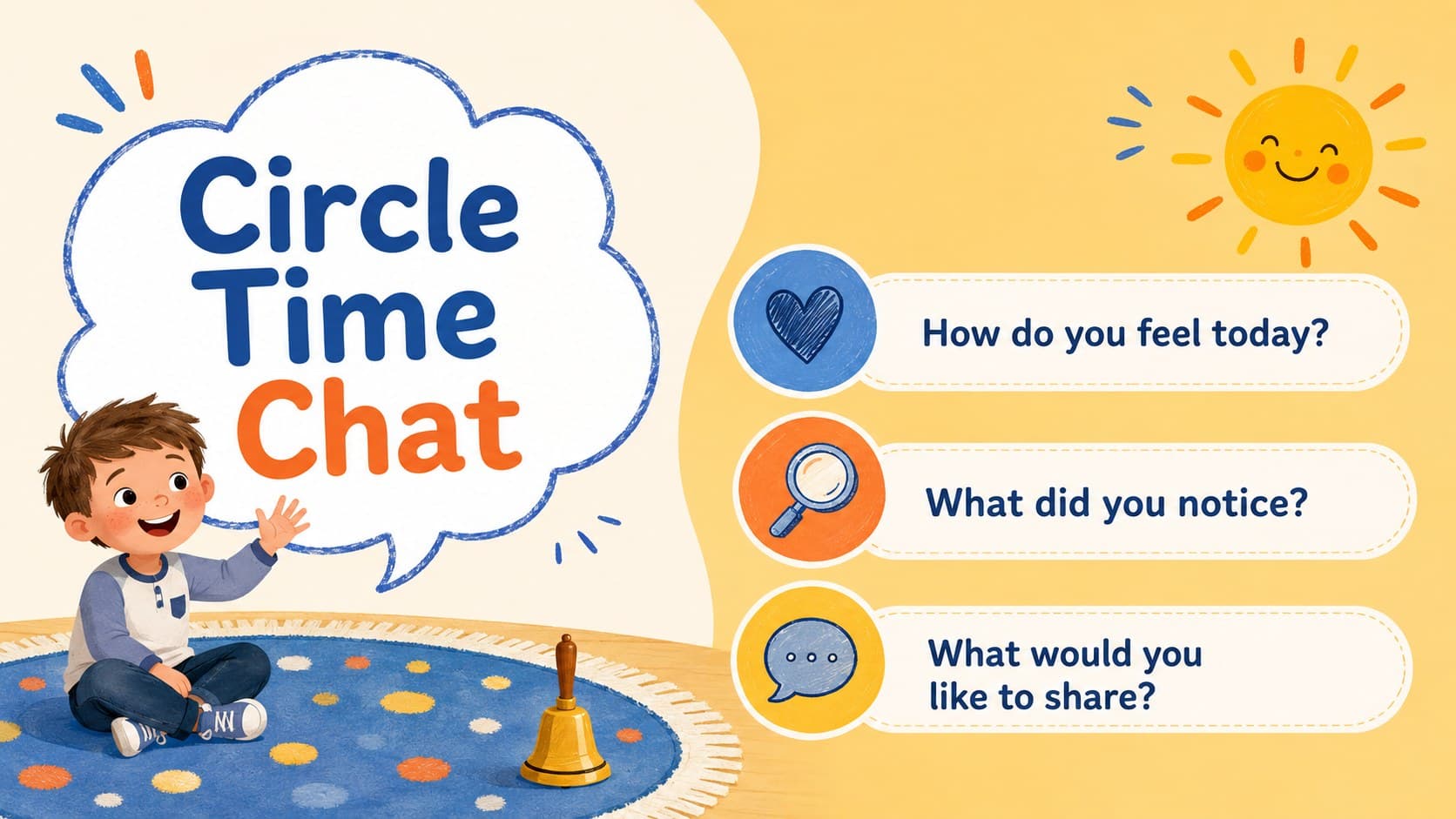 Preschool circle time lesson slide with friendly discussion prompts and colorful doodles.