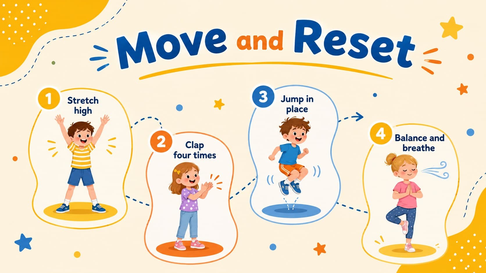 Preschool movement break slide with simple stretch, clap, jump, and balance actions.