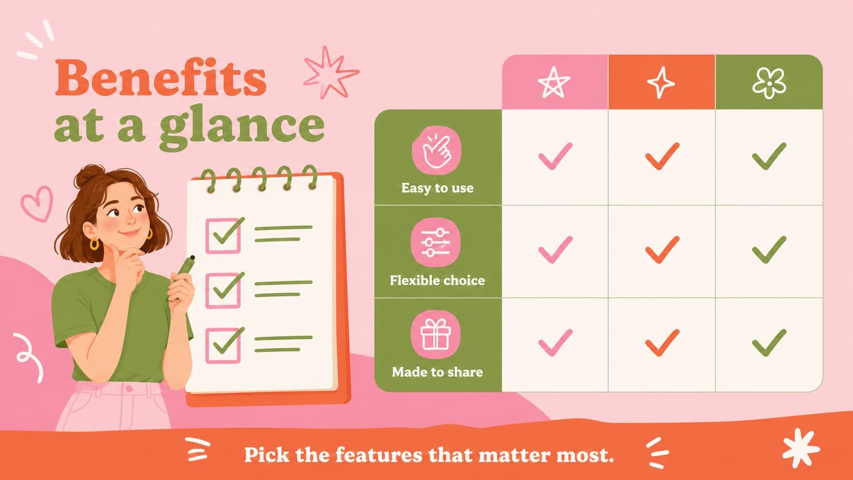 Pastel feature comparison slide showing product benefits in an illustrated catalog style.