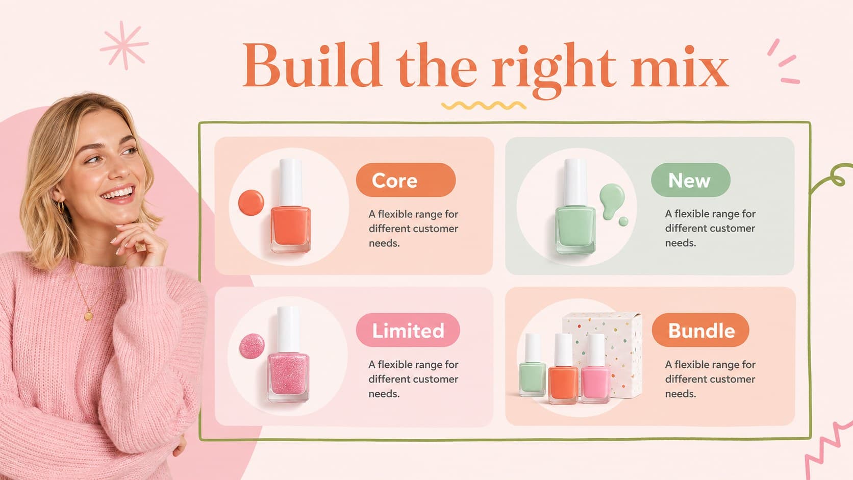 Pastel product portfolio slide displaying a four-item range with colorful labels and catalog copy.