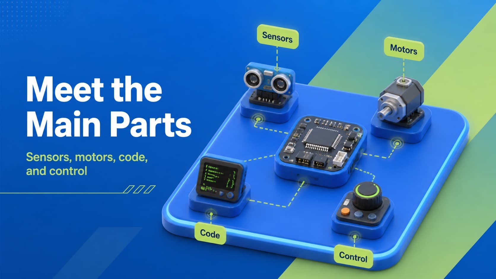 Colorful robotics workshop slide presenting key components through labeled editable illustrations.
