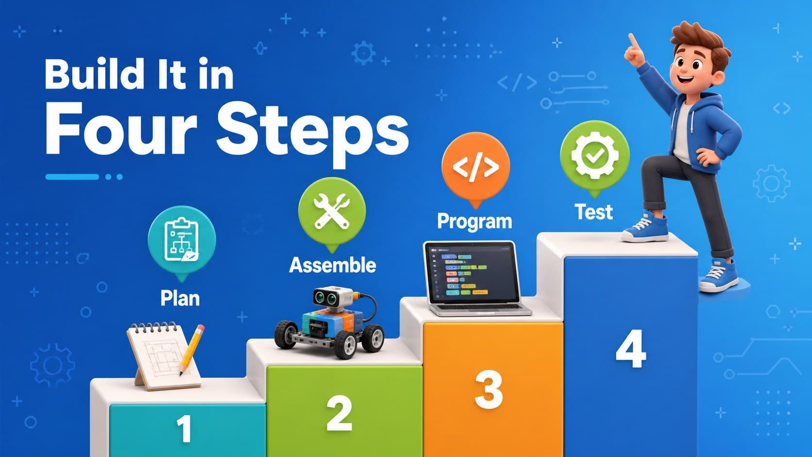 Robotics activity slide showing a colorful step-by-step build process for students.