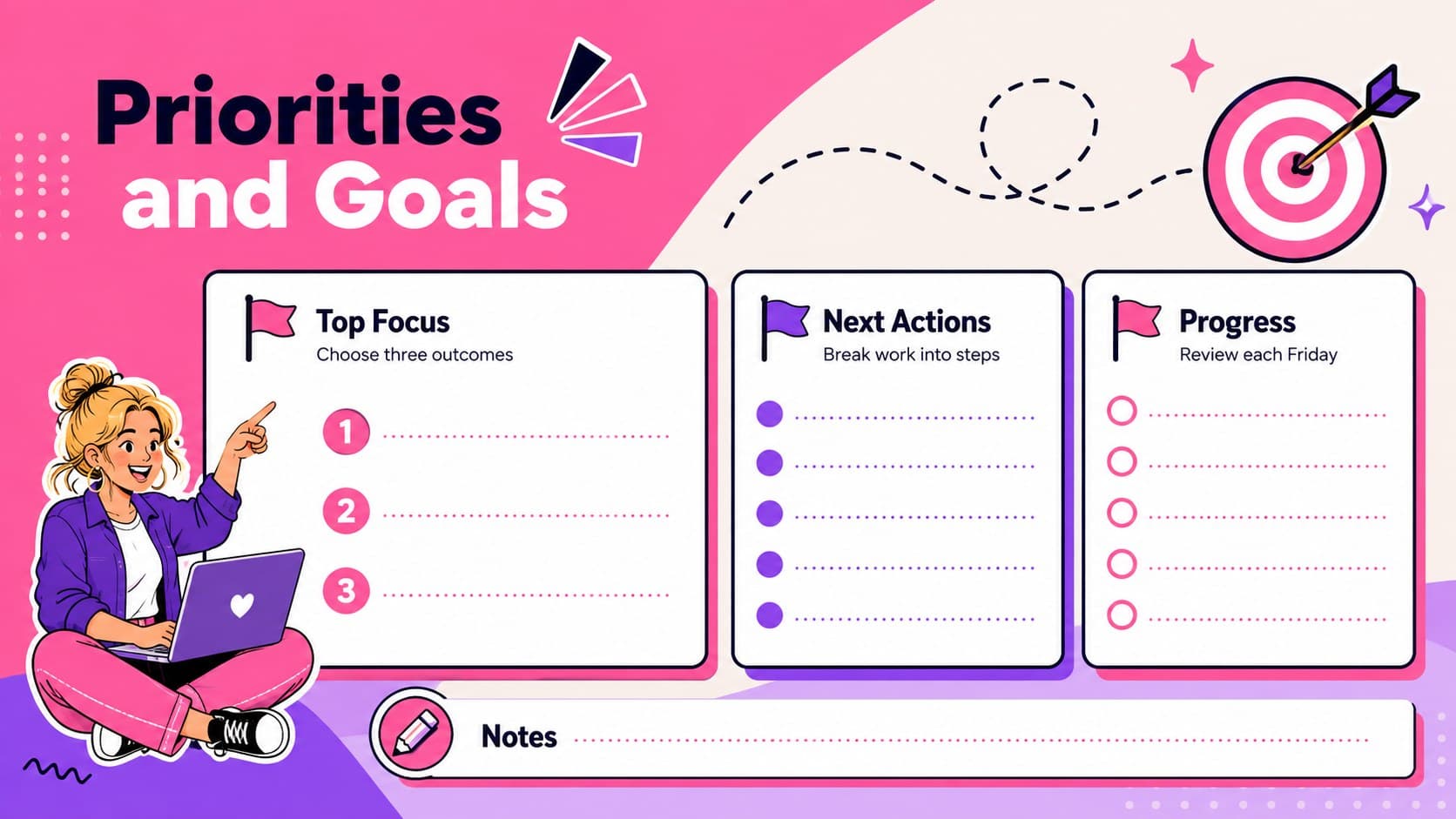 Pink monthly goal tracking slide with sections for priorities, actions, progress, and notes.
