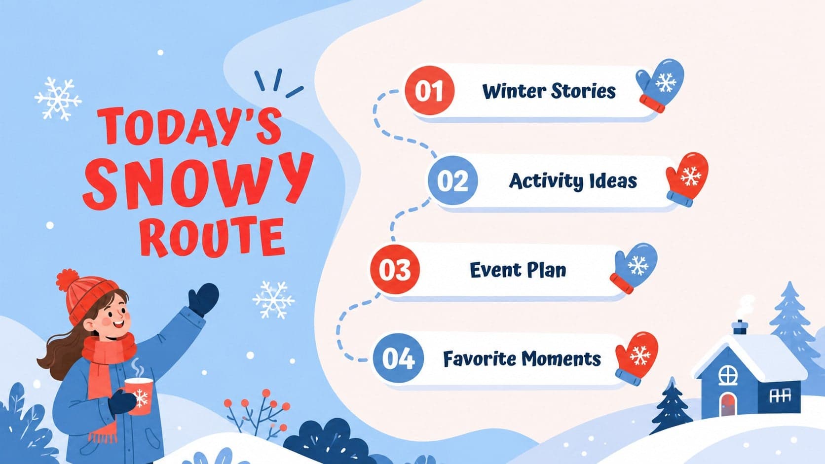 Winter presentation agenda slide listing stories, activities, plans, and highlights.