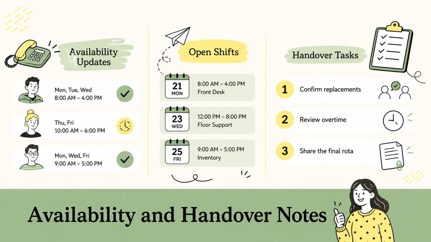 Colorful work shift calendar notes slide with availability, open shifts, handover tasks, and scheduling reminders.