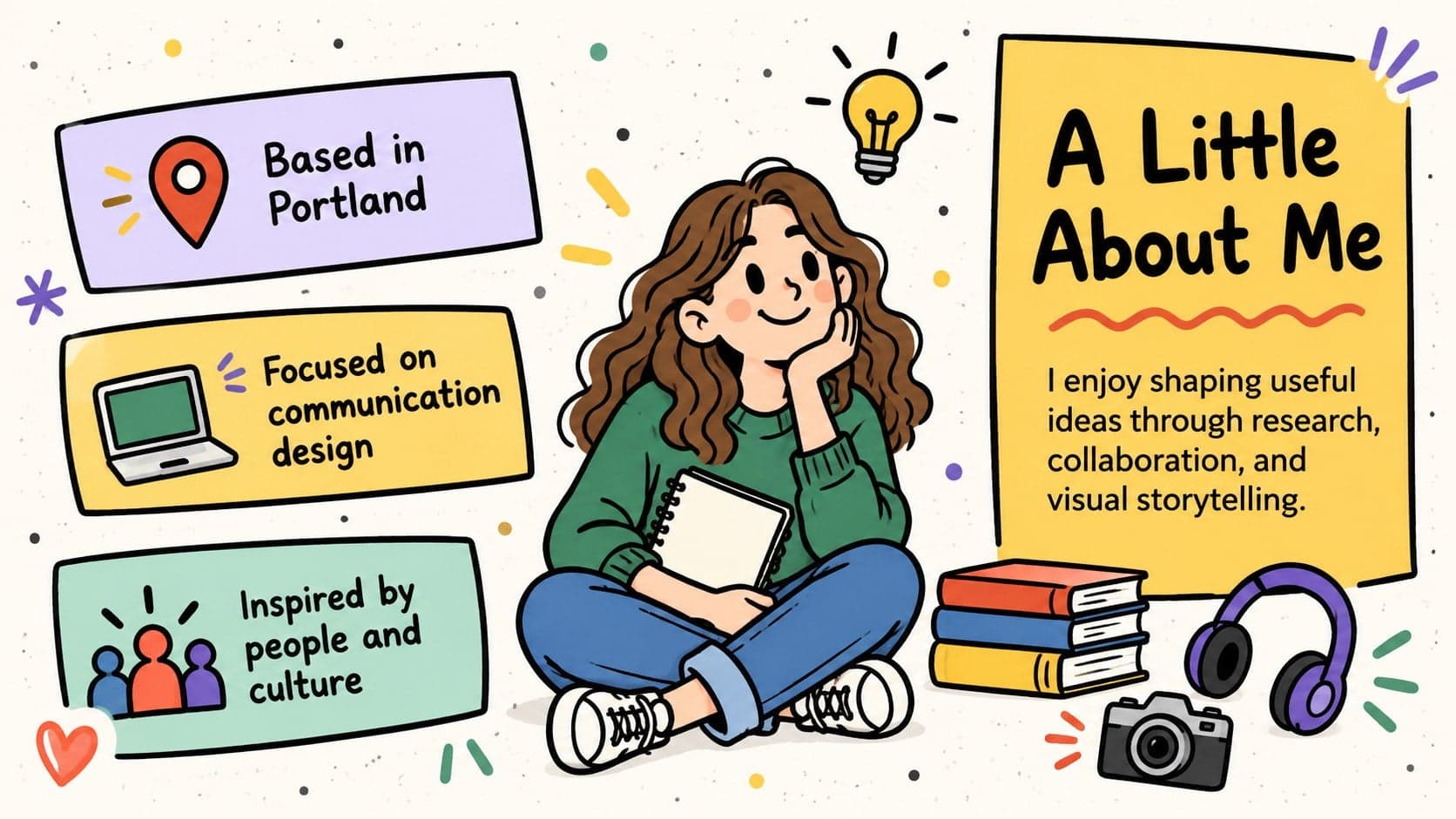 About me page in a colorful student CV presentation featuring interests, goals, and personal values.