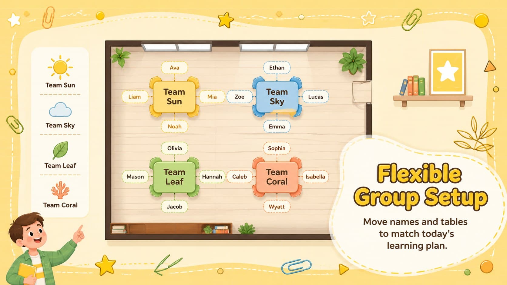 Flexible student desk map poster showing colorful table groups and editable student name labels.