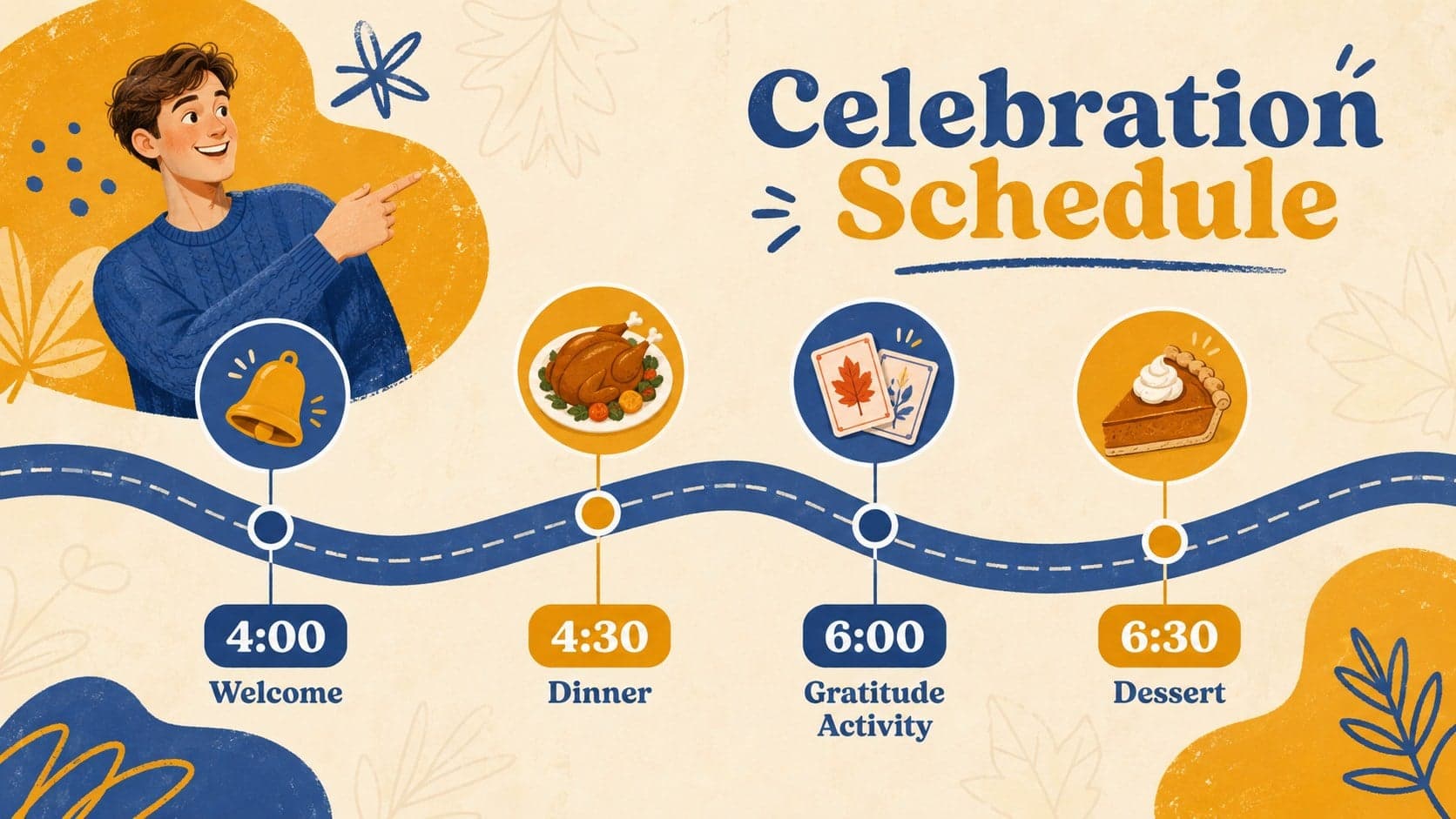 Thanksgiving event schedule slide showing welcome, dinner, activities, and dessert times.