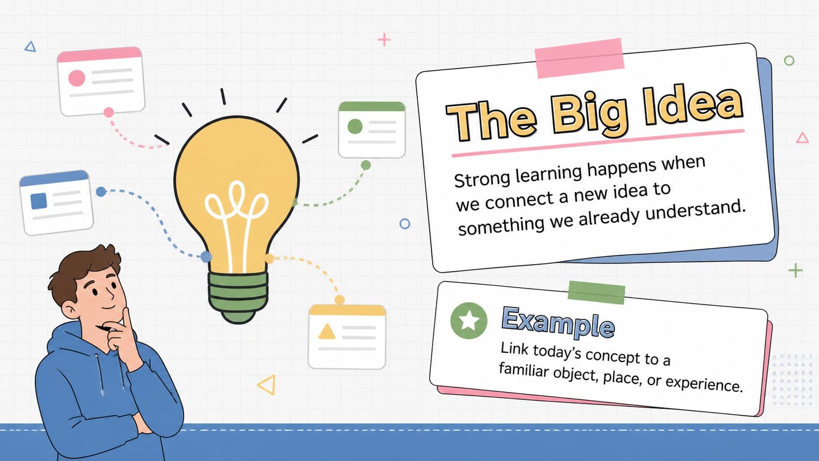 Illustrated remote learning slide explaining a big idea with a definition and supporting example.