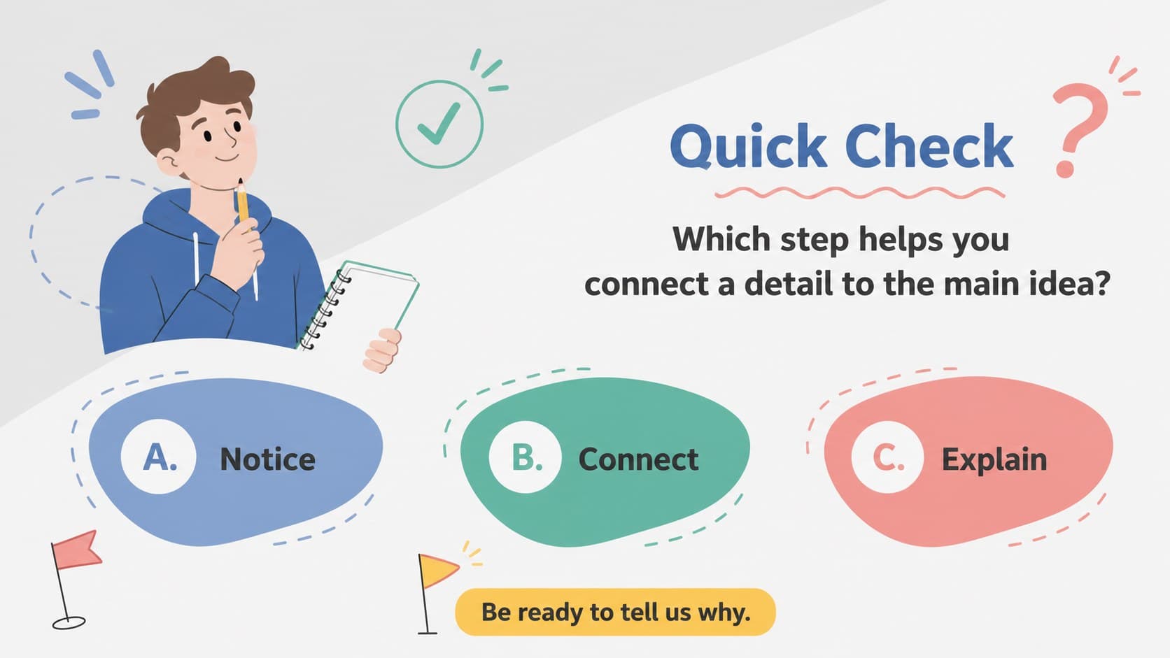 Virtual classroom quick-check slide with three response options and playful illustrated symbols.