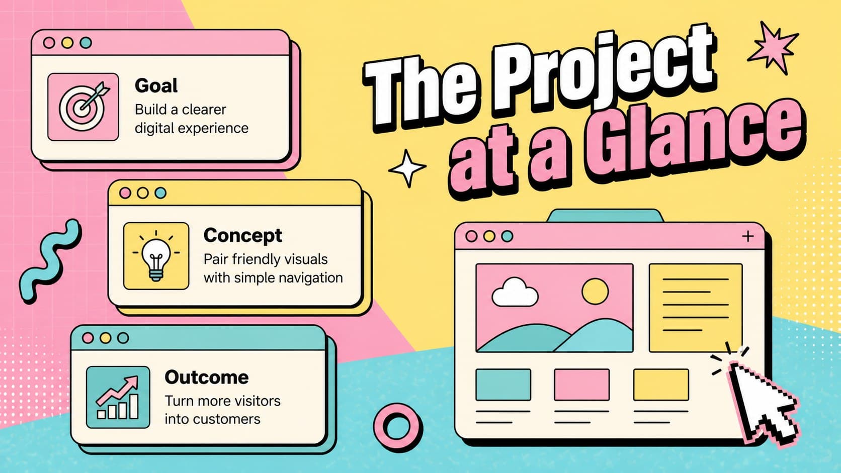 Pastel website proposal overview slide outlining the client goal, concept, and expected outcome.