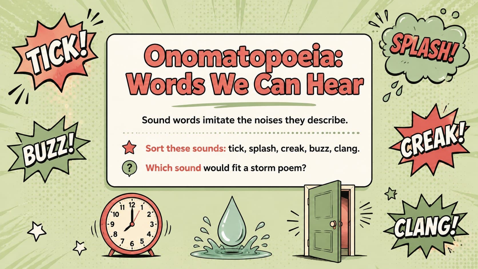 Onomatopoeia classroom activity slide featuring sound words for students to classify.