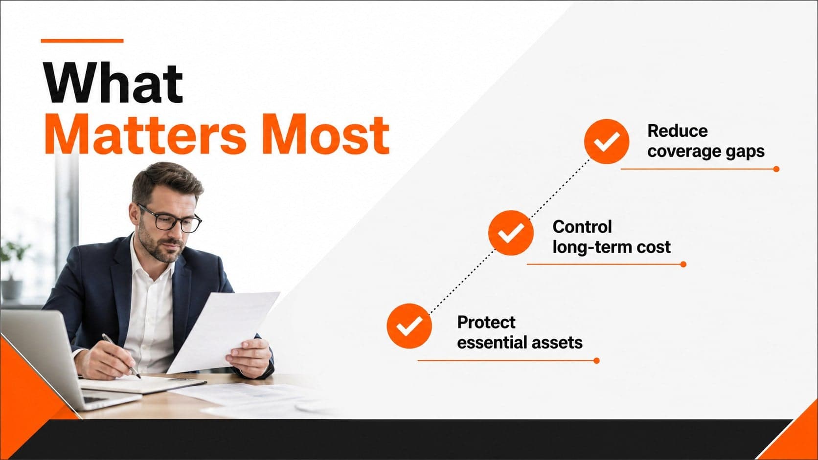 Client priorities slide showing key coverage concerns for an insurance review meeting.