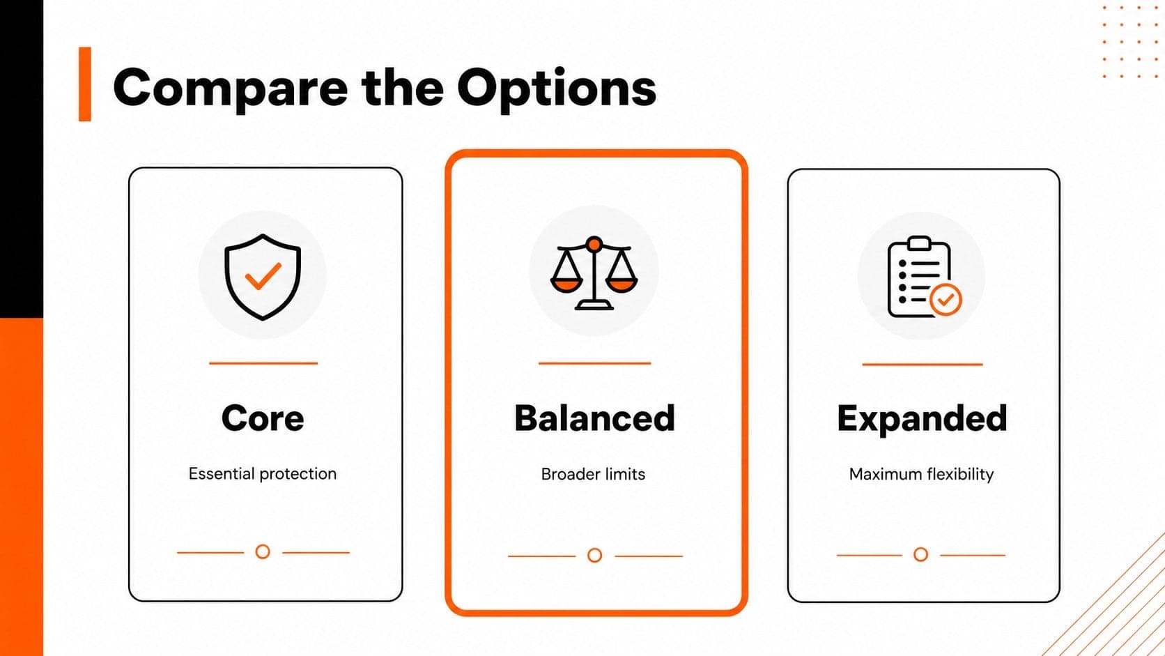 Plan comparison slide presenting three insurance options with concise benefit and cost summaries.
