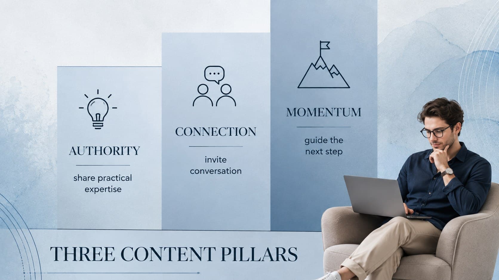 Minimal blue content strategy slide explaining three pillars for a marketing webinar.
