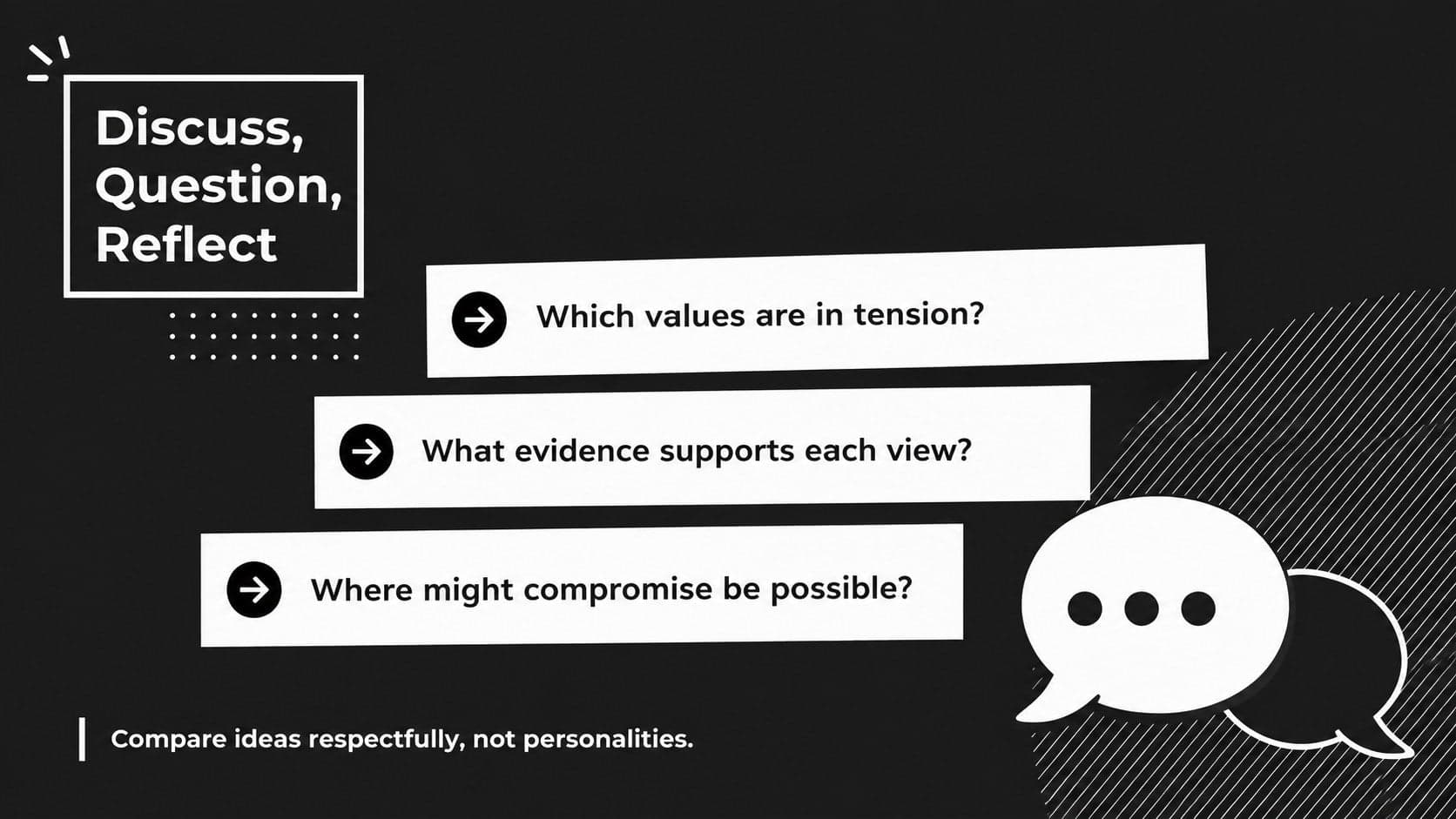 Civics ideology discussion prompts presented in a minimalist black-and-white classroom layout.
