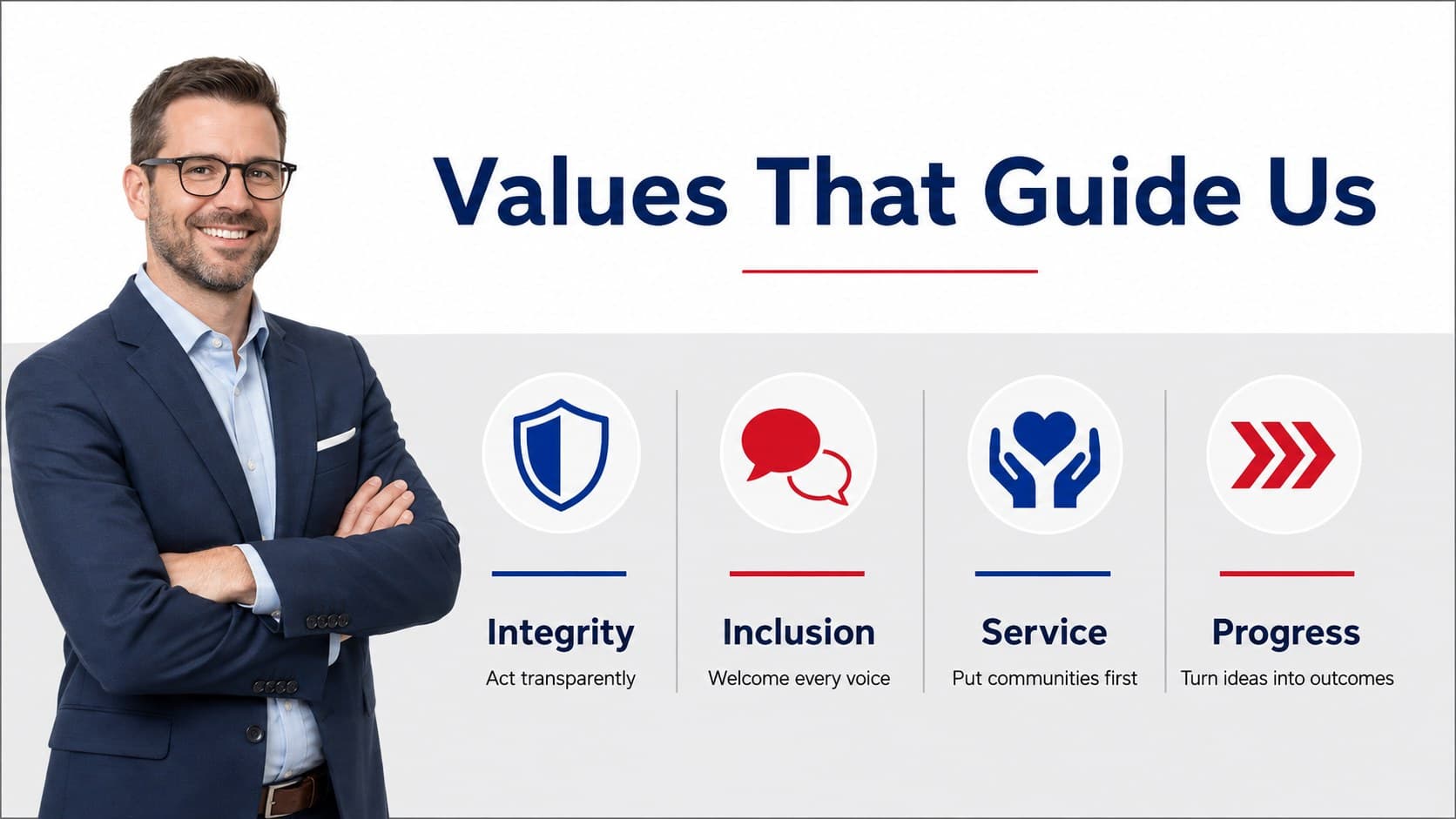 Party mission and values slide presenting integrity, inclusion, service, and progress.