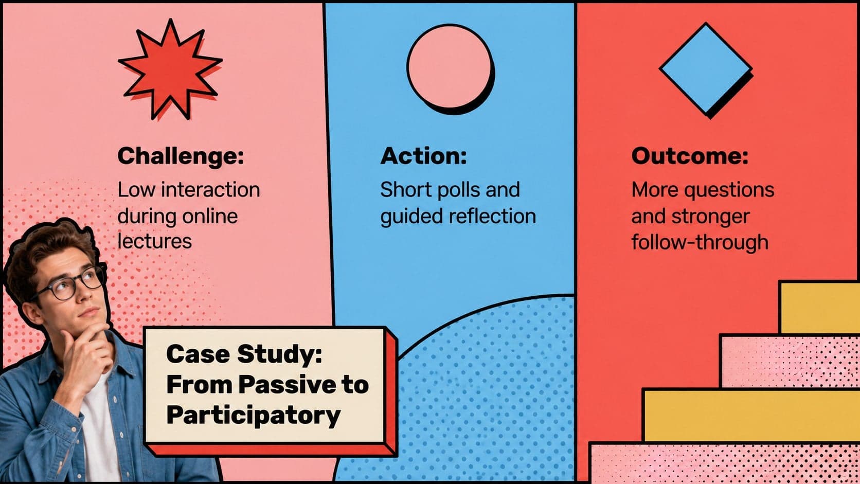Student workshop presentation template case study with challenge, action, and outcome sections.
