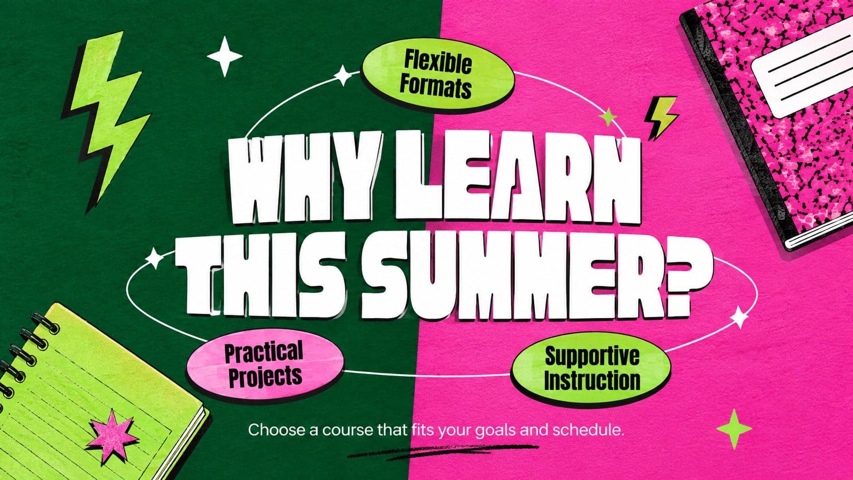 Summer course newsletter slide presenting flexible formats, practical projects, and supportive instruction.