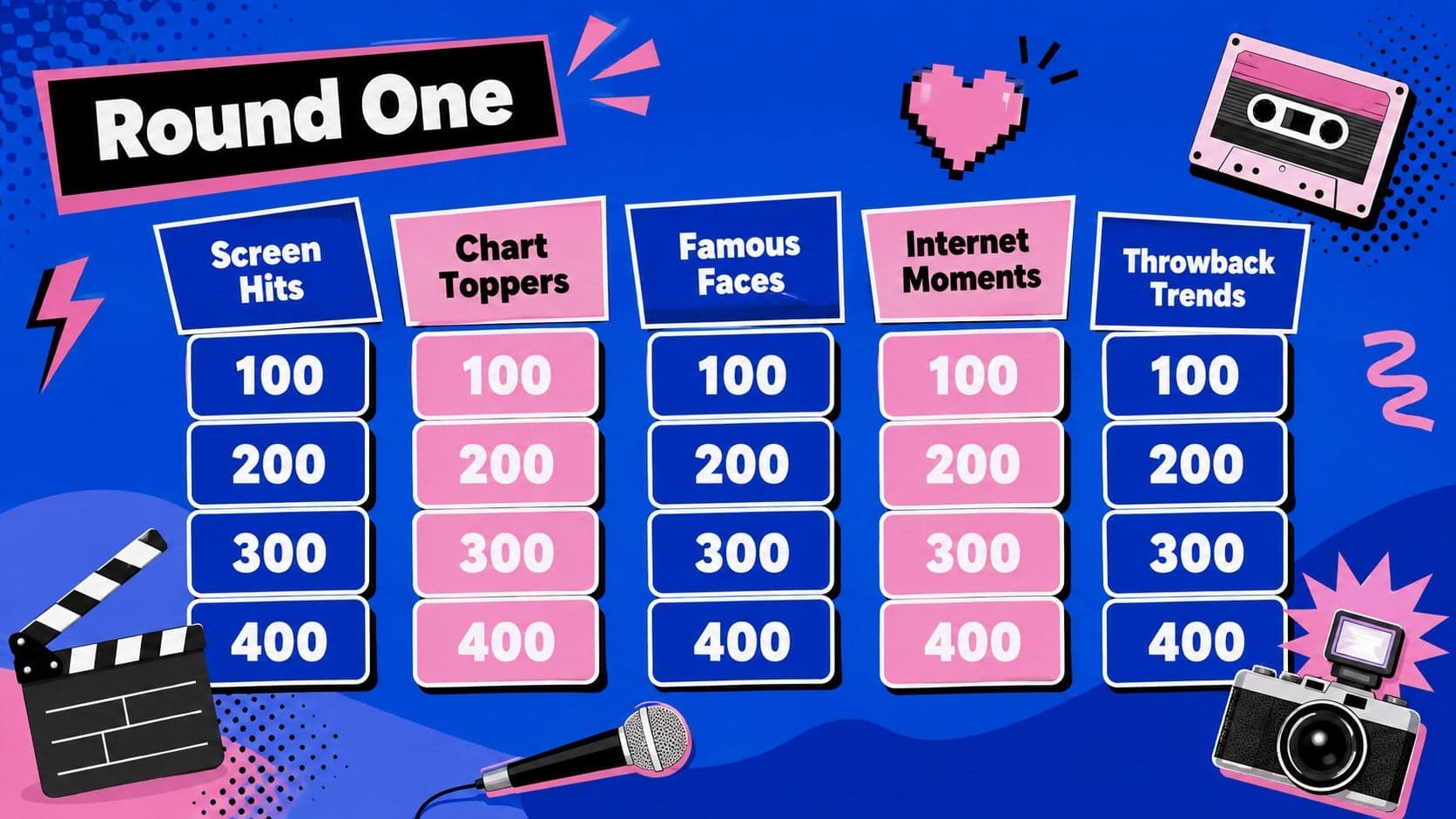 Interactive pop culture quiz template showing five entertainment categories in a colorful game board.