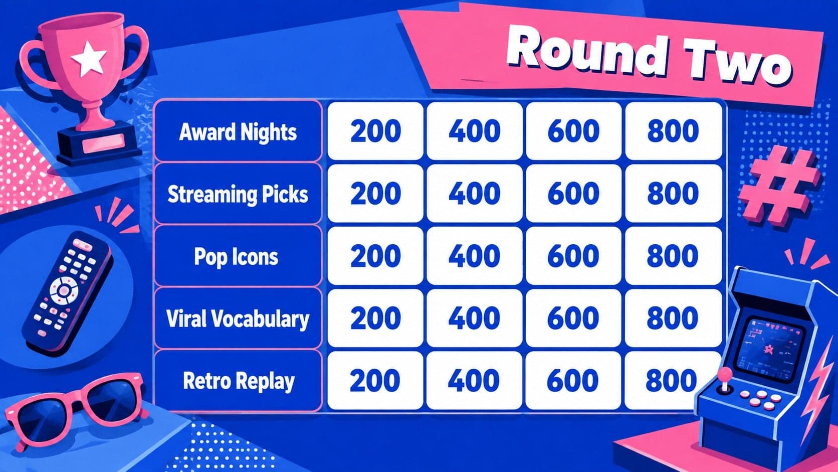 Second-round pop culture trivia game board with five fresh categories and higher point values.