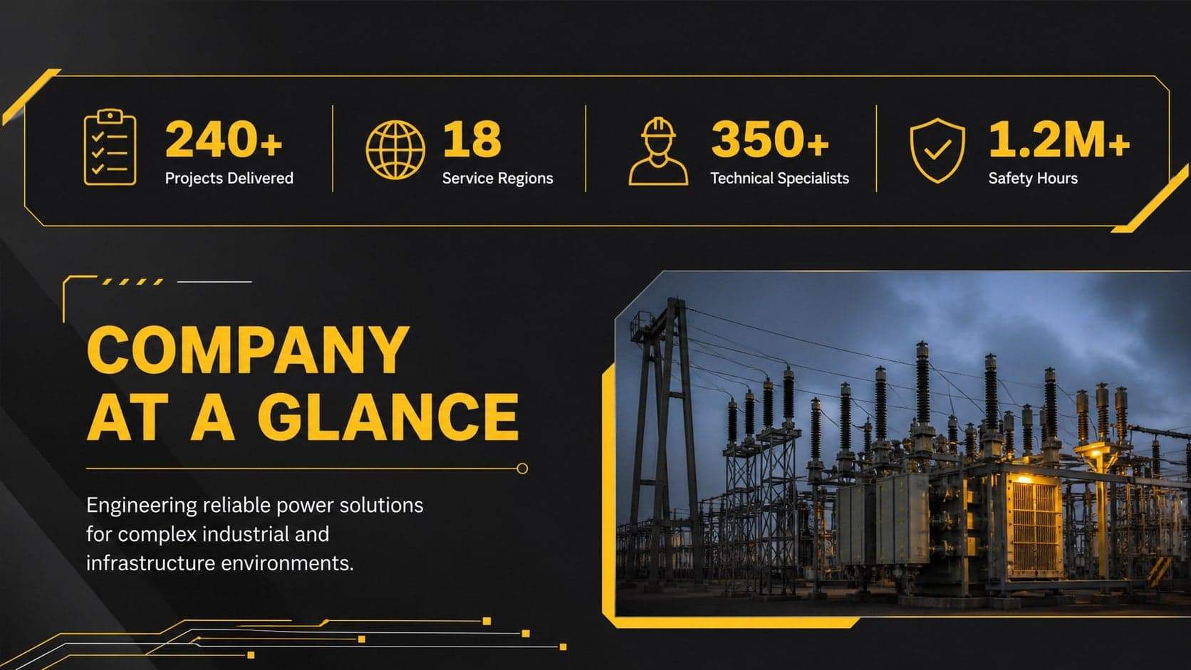 Electrical engineering company overview slide presenting core facts and performance indicators.