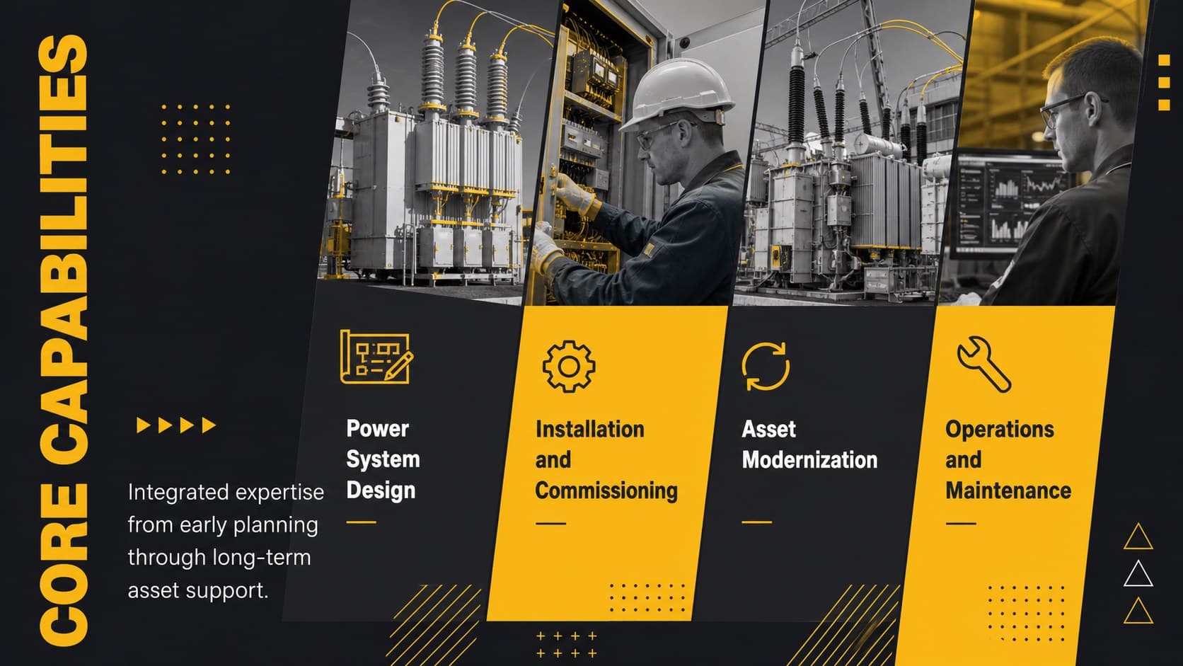 Industrial electrical services presentation slide outlining four technical capabilities.