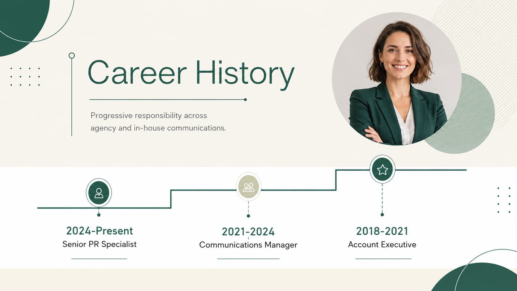 PR career portfolio slide showing a chronological communications employment timeline.