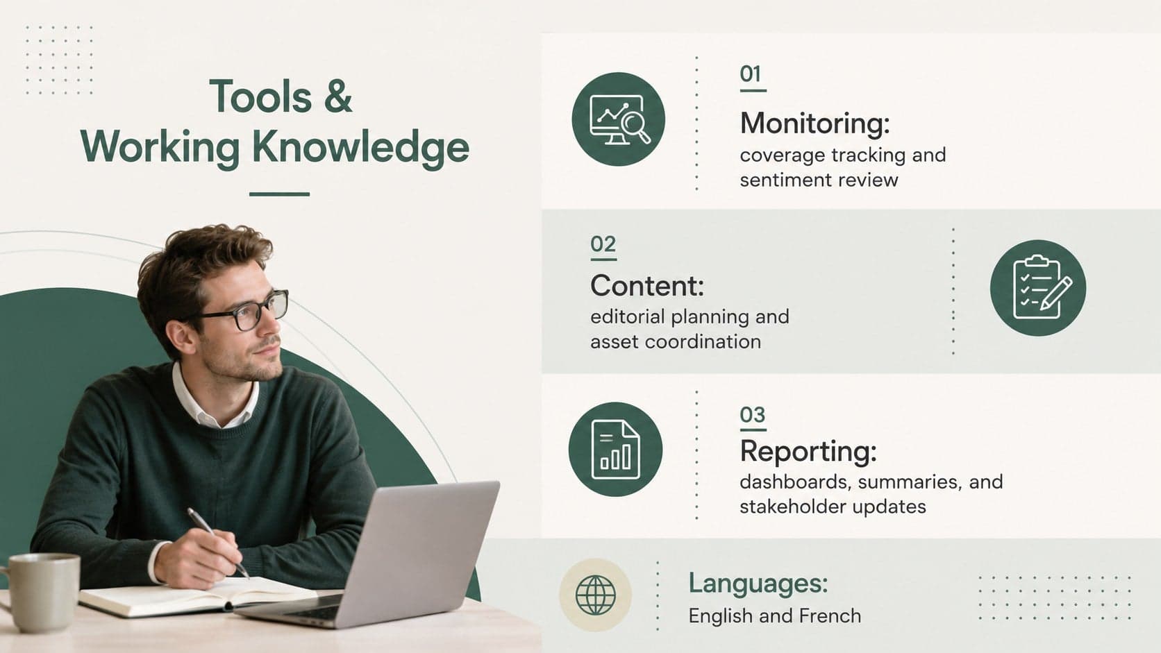 Public relations resume deck slide displaying communications tools, workflow knowledge, and languages.