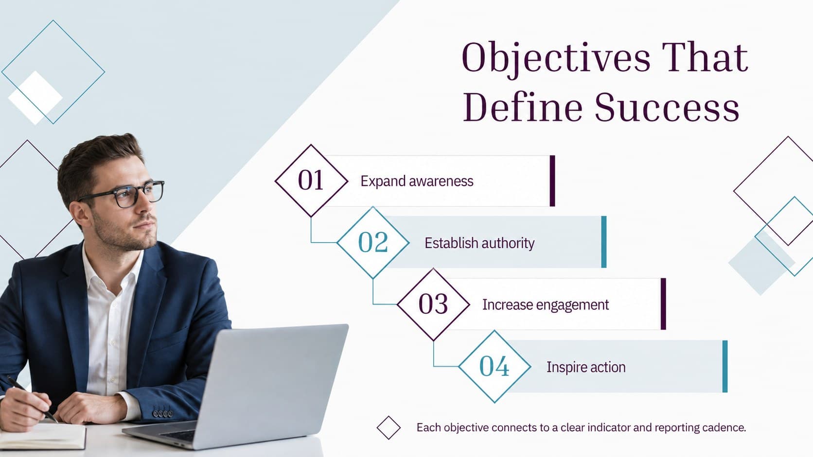 Communications objectives slide showing awareness, authority, engagement, and action goals.