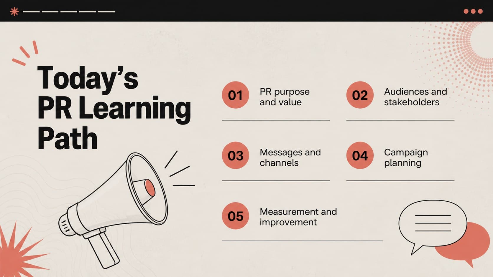 PR training agenda slide outlining communication, audiences, messaging, channels, and measurement.