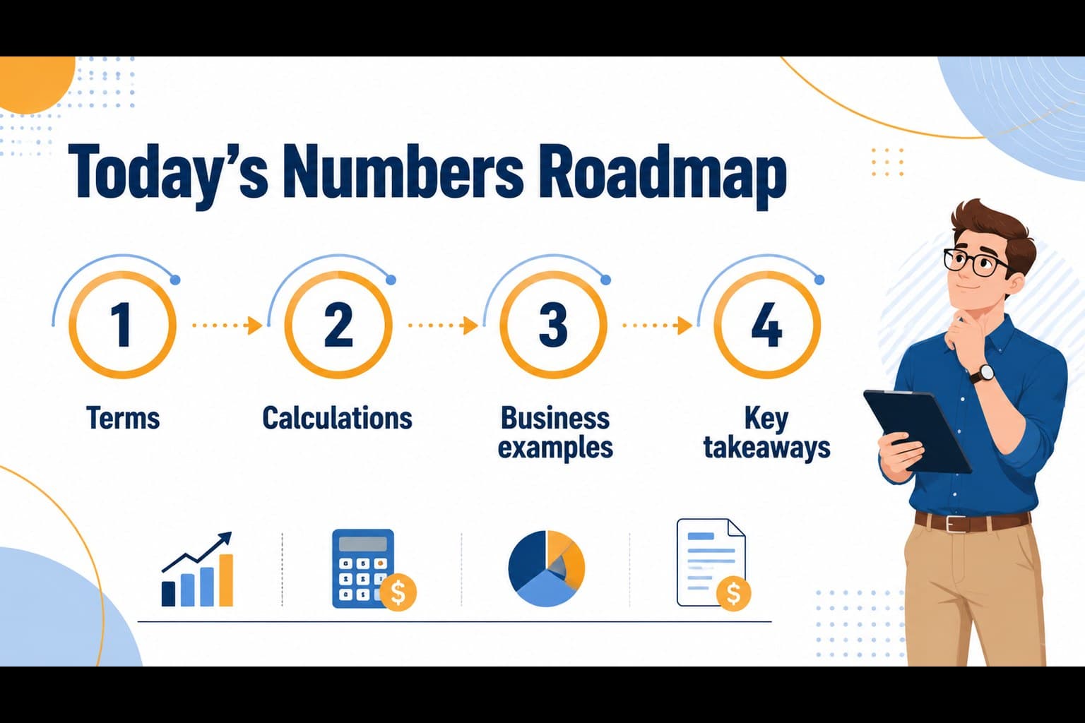 Agenda slide mapping the main sections of an accounting calculations presentation.