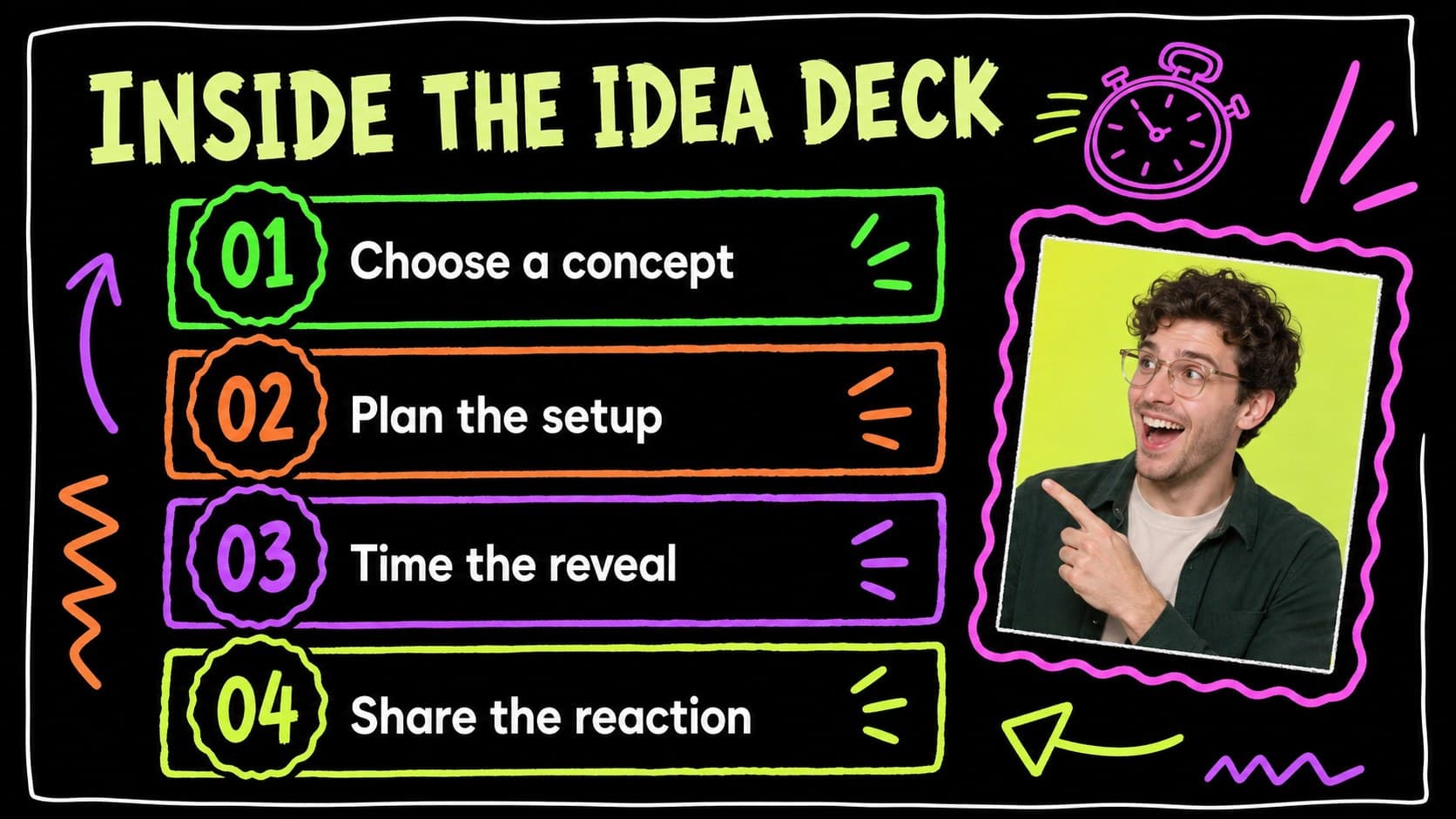 Agenda slide outlining prank concepts, setups, timing, and reveals in a colorful neon presentation.