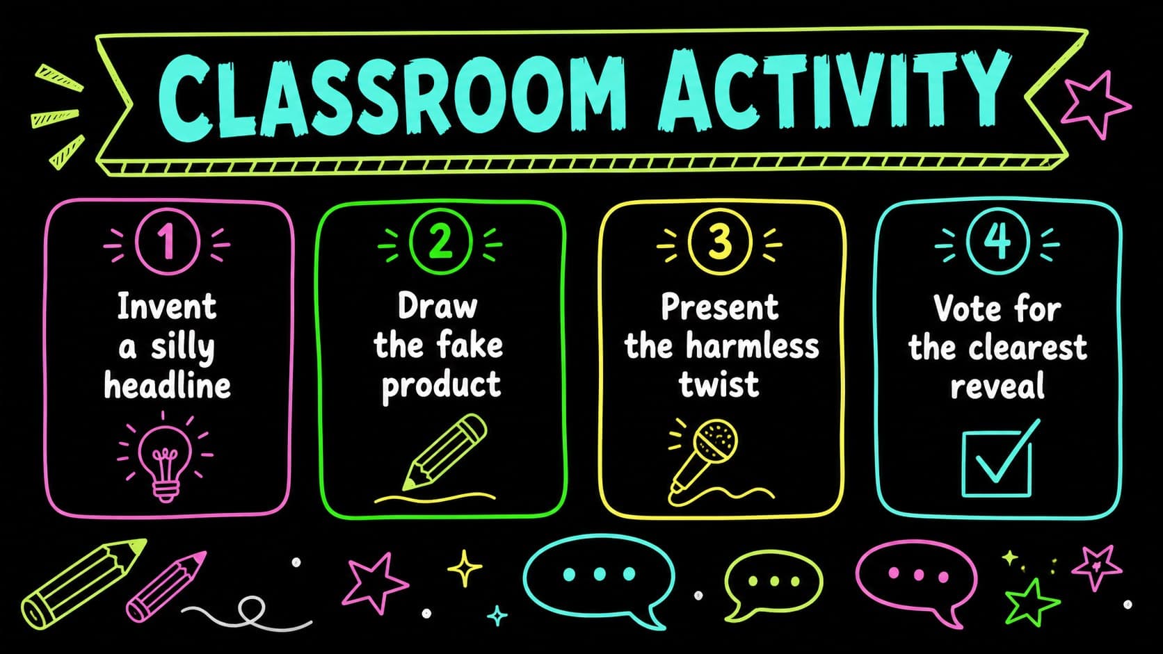 Classroom April Fools activity slide with colorful neon task cards and playful learning prompts.