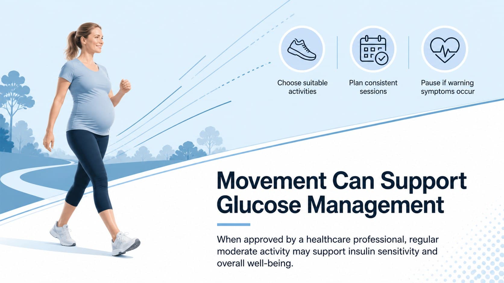 Maternal health education slide describing physical activity and blood sugar management during pregnancy.