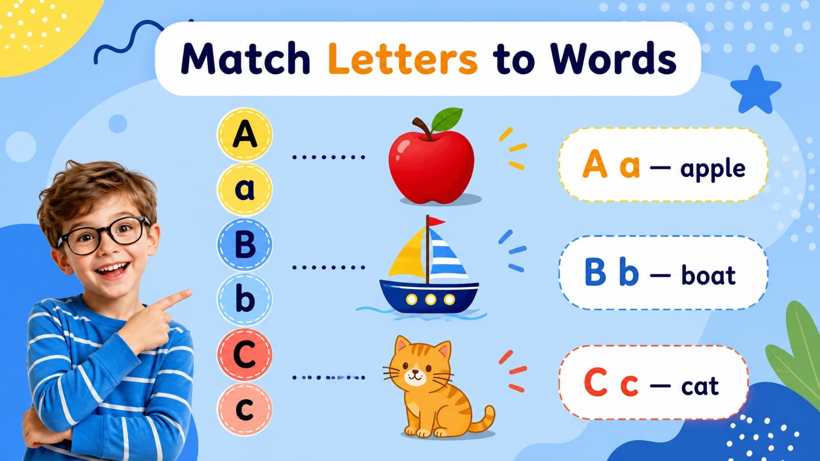 Picture-word matching slide with colorful vocabulary examples connected to uppercase and lowercase letters.