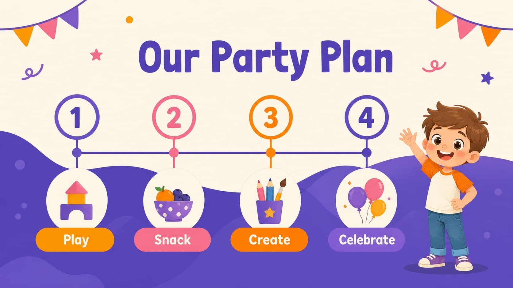 Preschool birthday schedule slide showing a playful sequence of games, snacks, crafts, and photos.