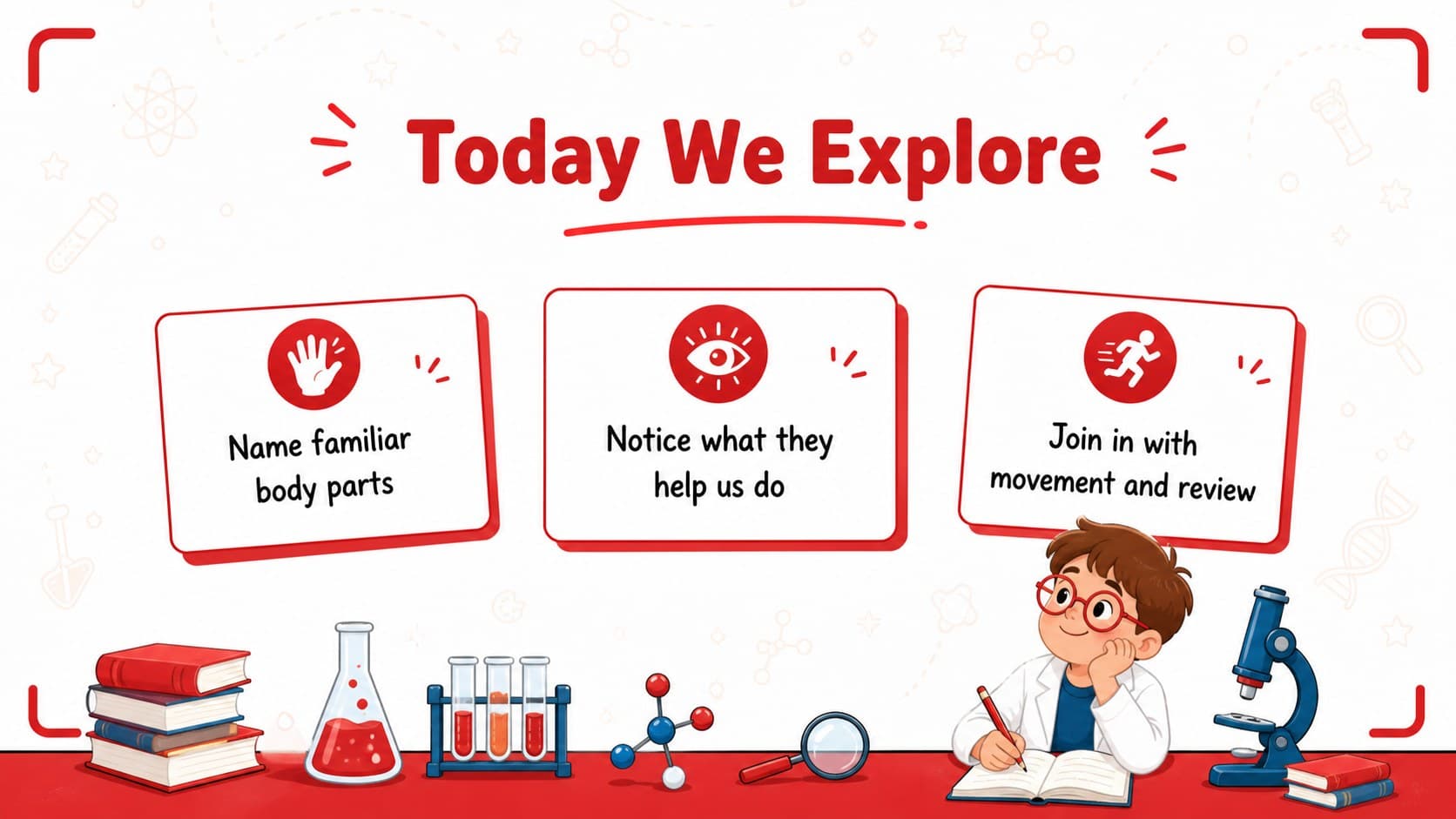 Learning goals slide introducing a body parts presentation for kindergarten with large labels and cheerful illustrations.