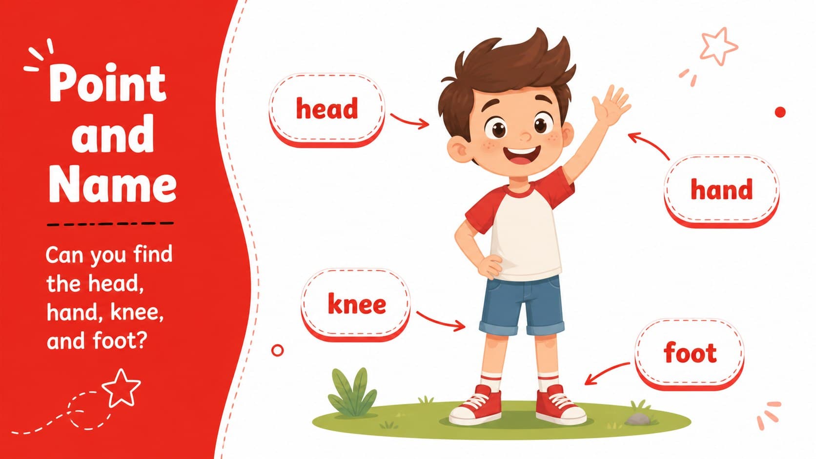 Body parts labeling activity slide with a friendly child illustration and clear anatomy callouts.