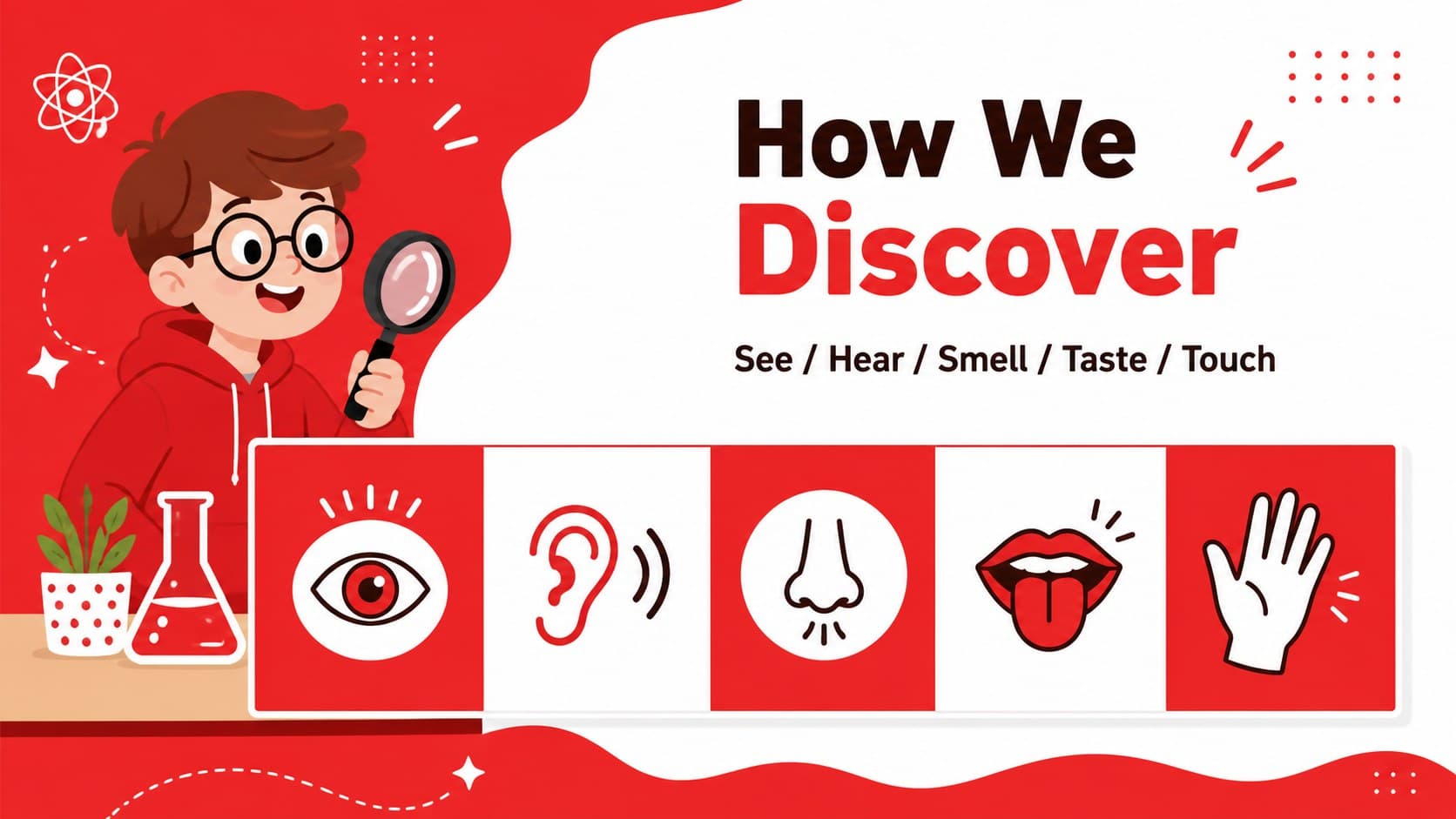 Five senses slide explaining simple body functions in a colorful anatomy lesson for children.