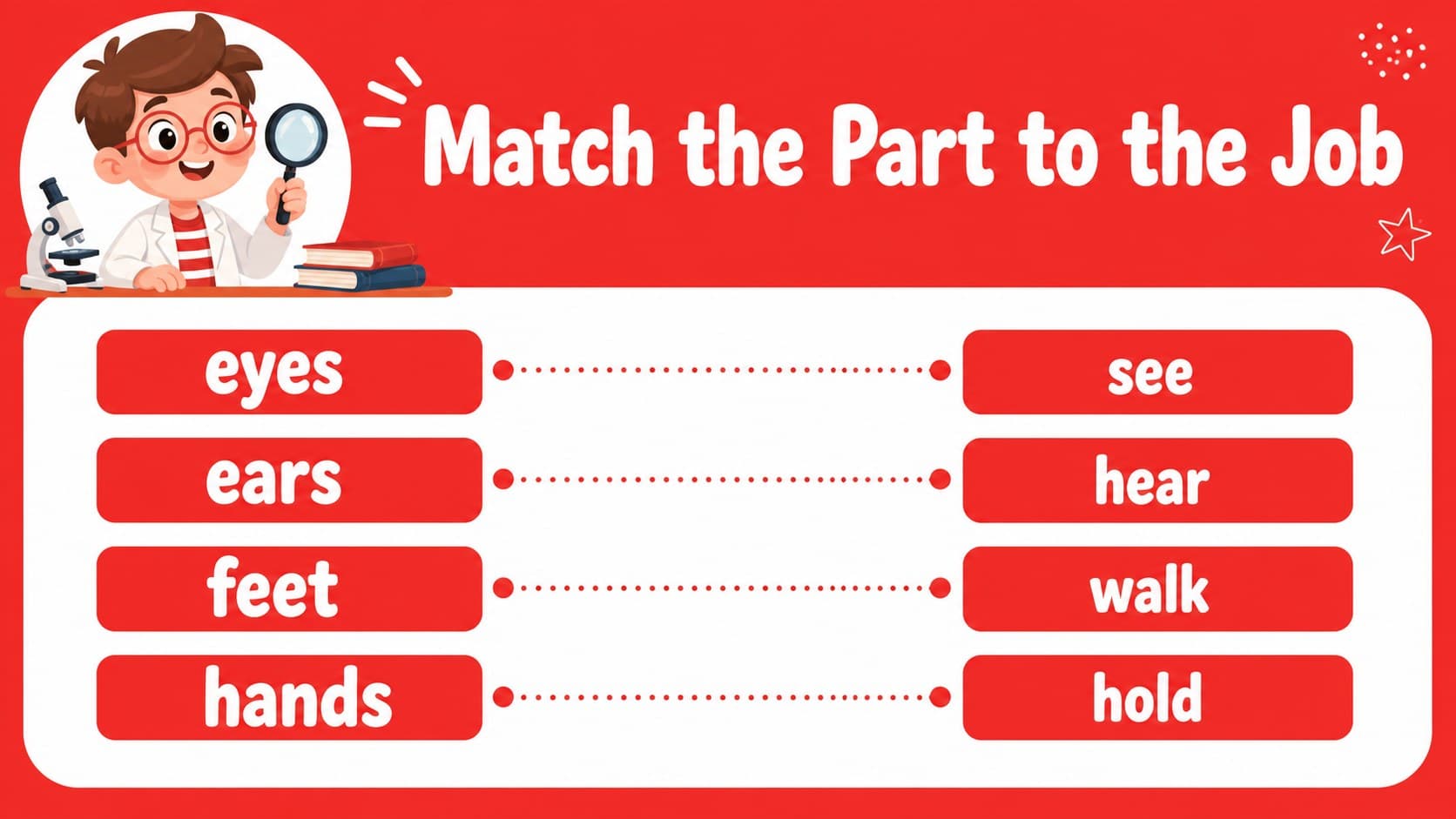 Matching game slide for a body parts labeling activity with simple prompts and red illustrated markers.