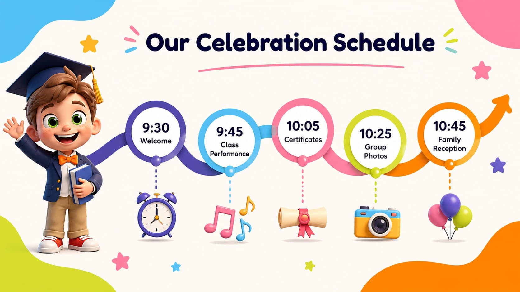 Graduation day schedule slide with a colorful timeline for a preschool commencement ceremony.