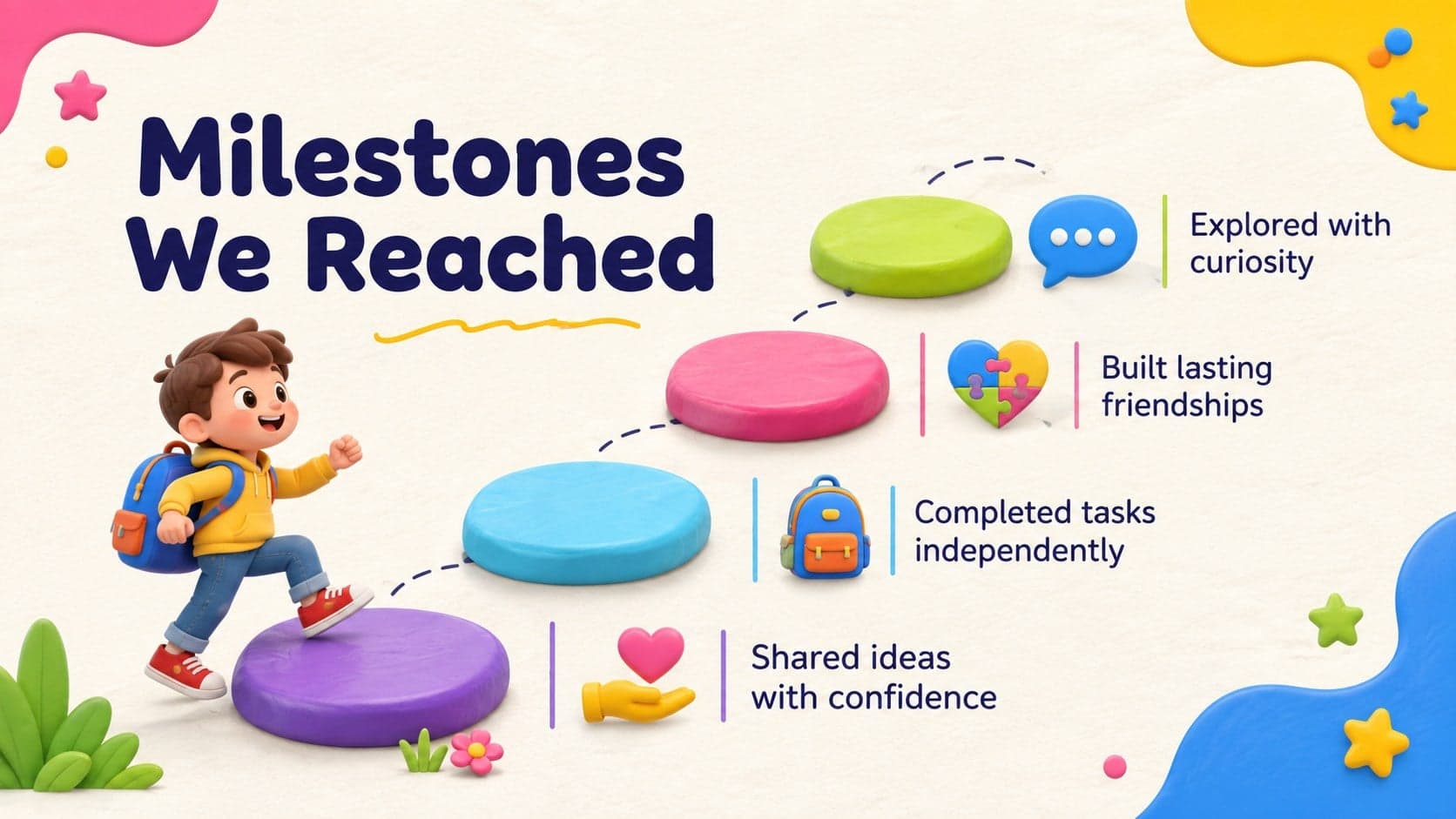 Preschool class milestones page with a vertical growth path and original colorful 3D school graphics.