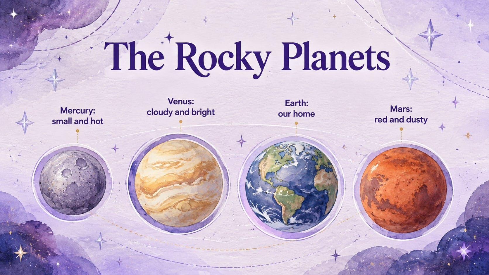 Purple preschool astronomy slide comparing the rocky planets with simple watercolor illustrations.